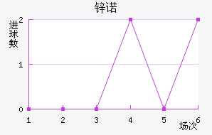 пŵ