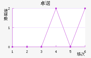 ׿ŵ
