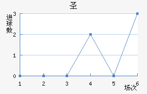 ʥֽ