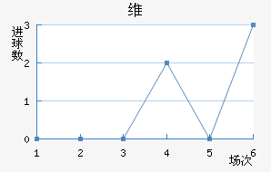ά۽
