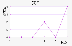 ͻ˹ϣ