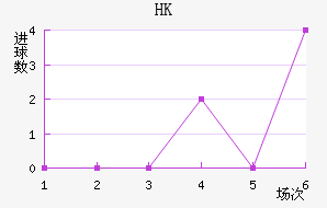 HKָ