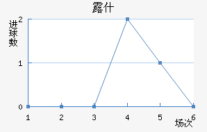 ¶ʲ