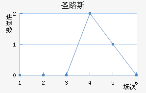 ʥ·˹ѧӽ