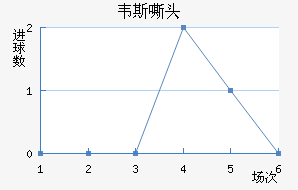 Τ˹˻ͷ