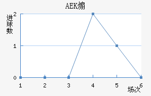 AEKɿ