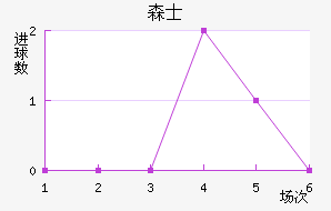 ɭʿ