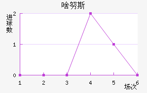 ɶŬ˹