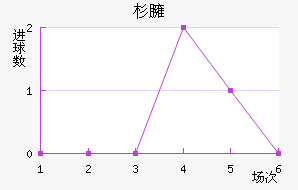 ɼӷ