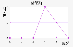 ʥɪ˹ᰲ