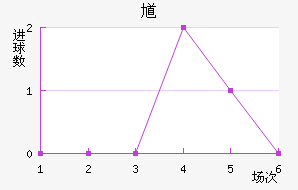 ظ½
