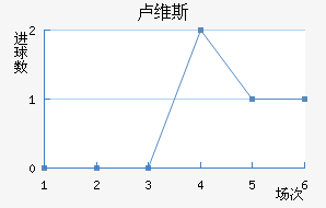 ¬ά˹