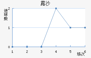 ¶ɳ