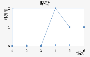 ·˹