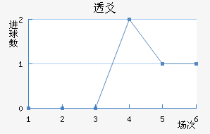 ͸سǽ