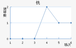 ϳǽ