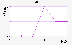 ¬˹ν