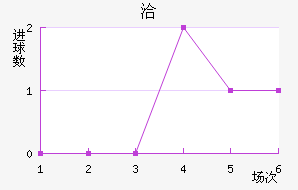 Ǣ