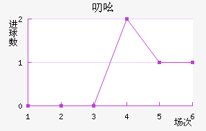 ߶ߺս