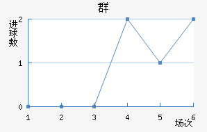 Ⱥ½