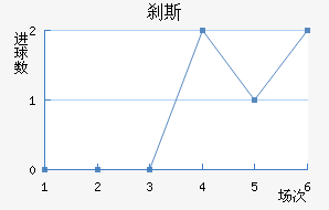 ɲ˹