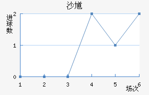 ɳظ