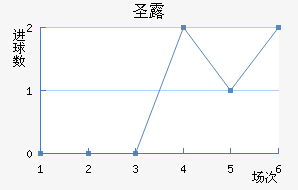 ʥ¶˹
