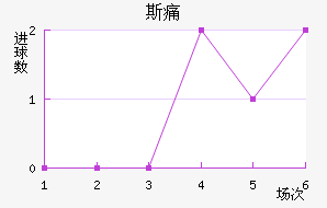 ˹ʹ