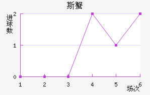 ˹з