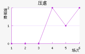 ѹŰ˹