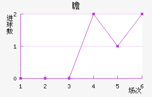 հ½