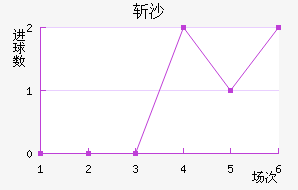 նɳ
