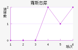 ޳˹ŭϬ