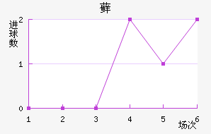 ޺մ