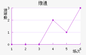 άͨ