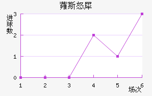޳˹ŭϬ