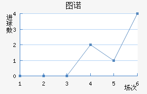 ͼŵ