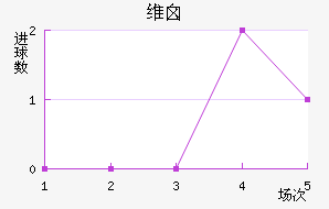 άضǽ