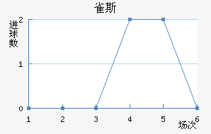 ȸ˹½
