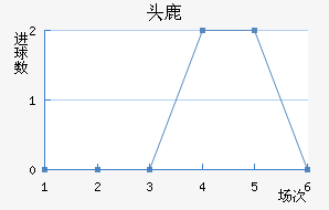 ɹŰͷ¹ǽ