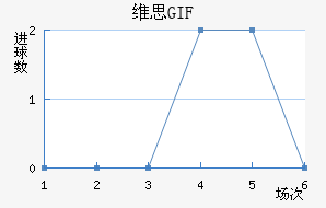 ά˼GIF