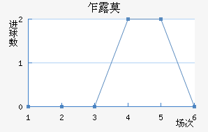 է¶Ī