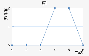 ߶޽