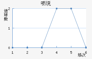 ߿˵޶