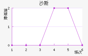 ɳ˹