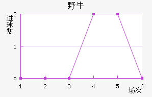 Ұţӽ