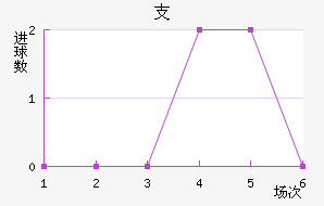 ֧ʿǽ