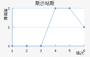 ˹ɳվ˹