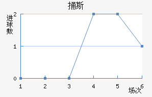 ͱ˹