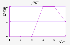 ¬ŵ
